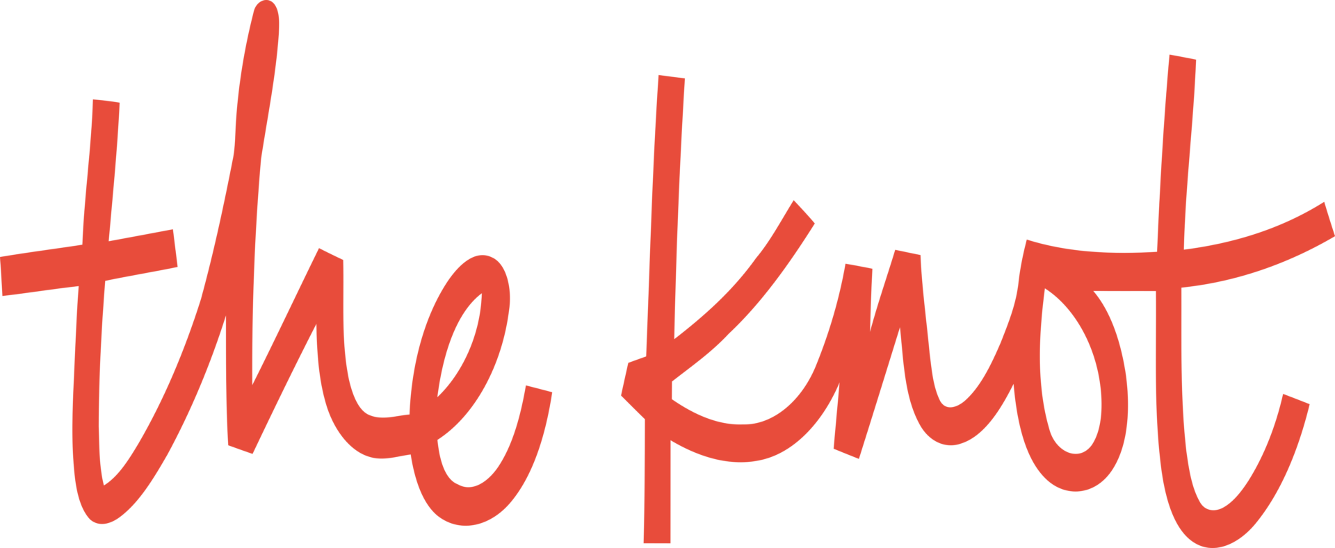 http://belissimaevents.com/wp-content/uploads/2022/07/The_Knot_Logo.png